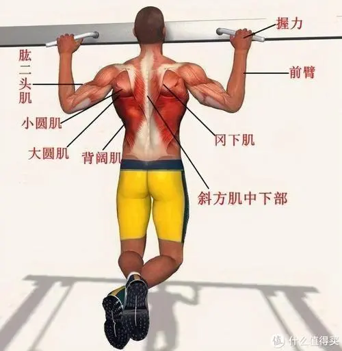网球拍用什么握把好打点 网球拍用什么握把好打点